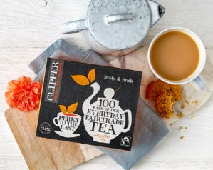 Online directory: best UK tea brands