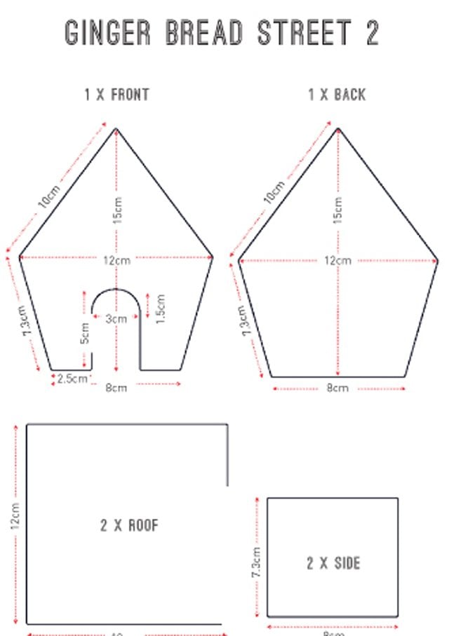 Gingerbread House Template Measurements