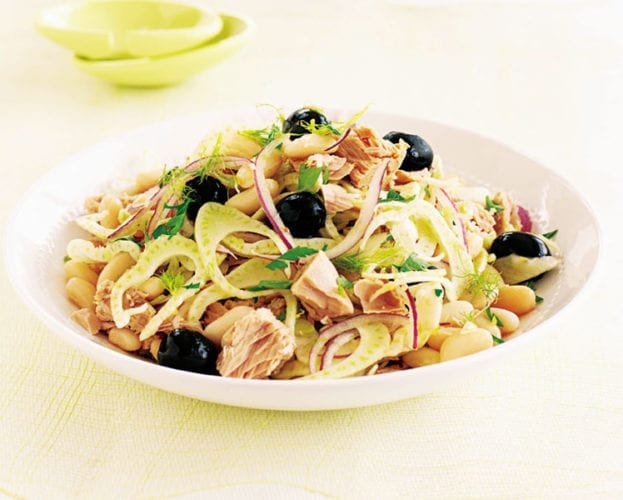 Healthy Eating Plan: Week One