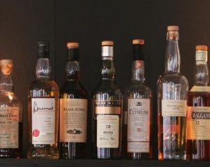 All about whisky