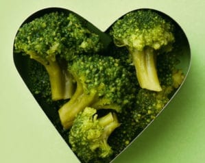 The health benefits of broccoli