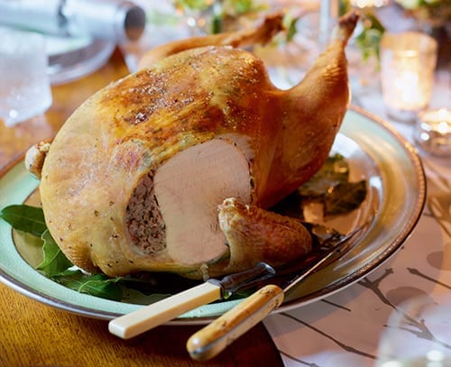Ultimate Christmas turkey guide