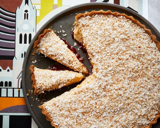 popular recipes