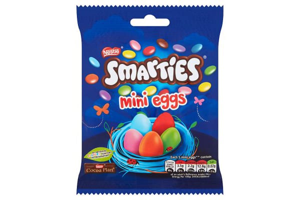 Smarties eggs