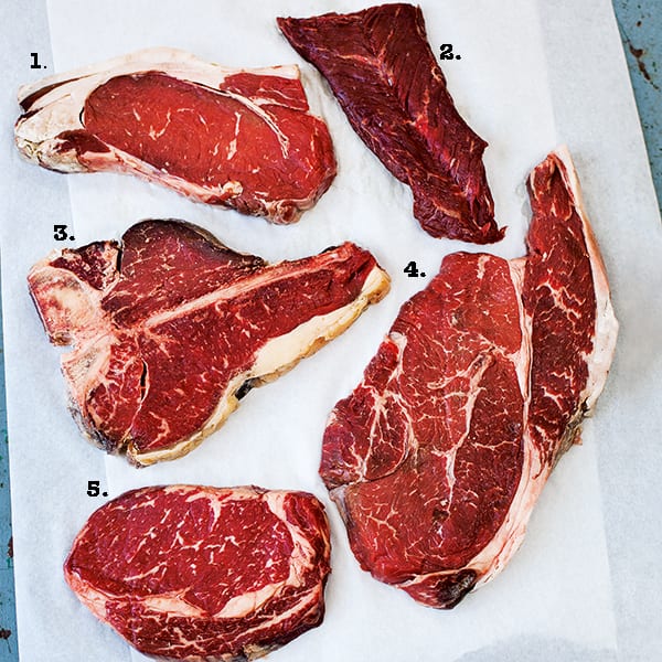 cuts of steaks 