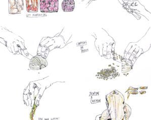 The 5 kitchen skills you need to master
