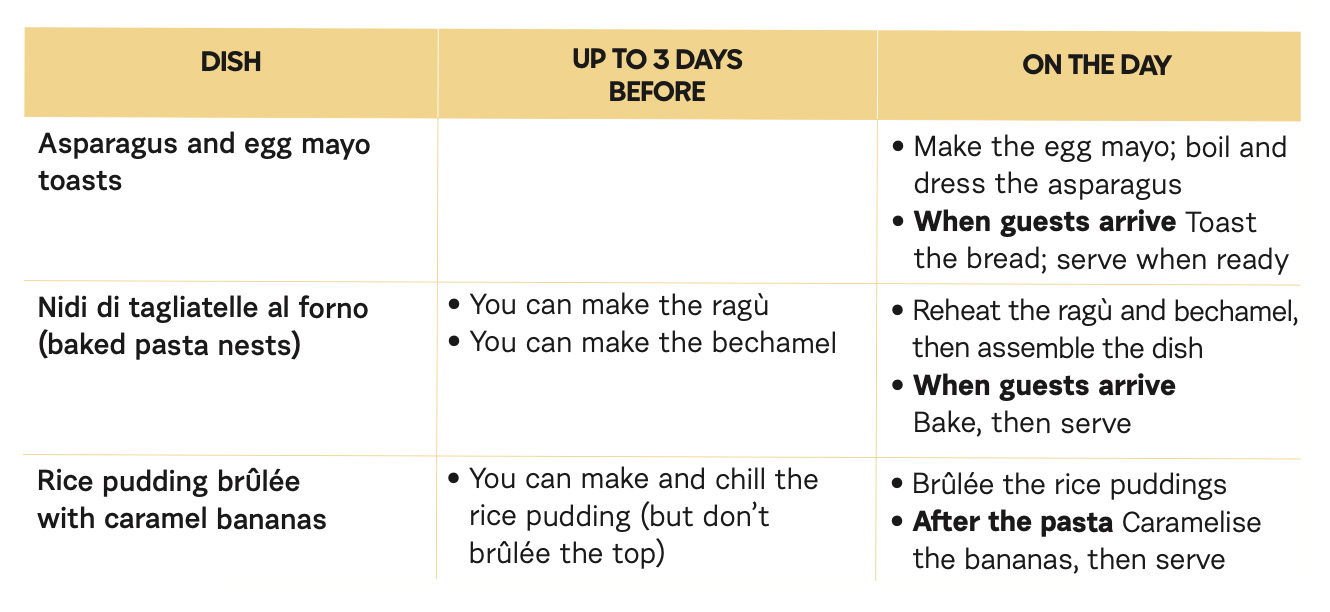 How to prep ahead